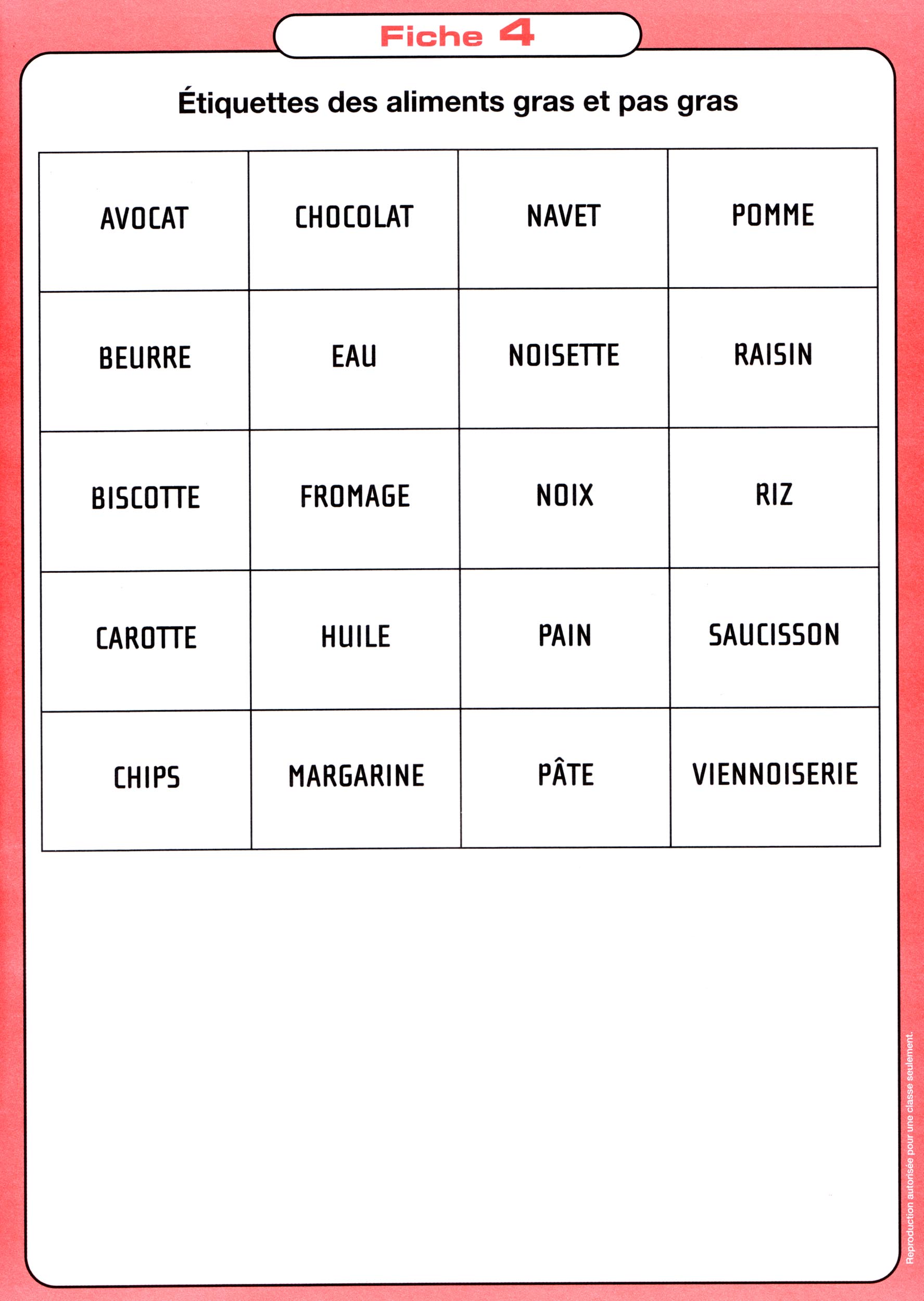 Fiche bilan nutritionnel
