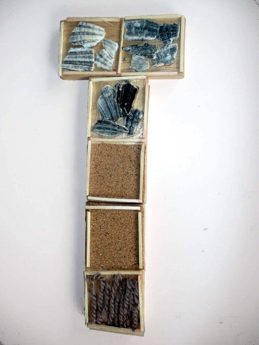 exemple de kim toucher