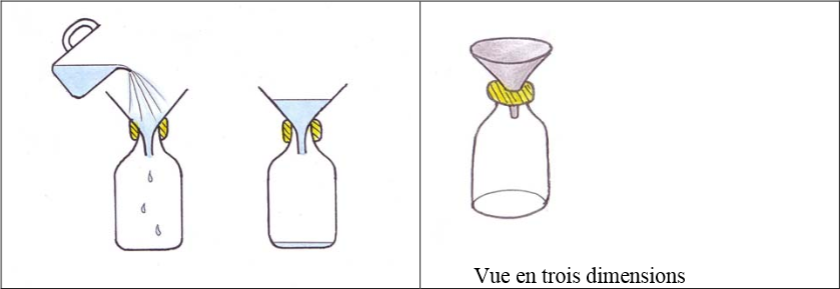 Le magasin en ligne des médicaments contre le psoriasis
