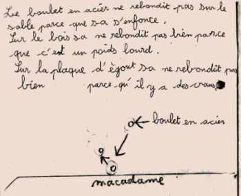Elle a des formes qui rebondissent Elle a des formes qui rebondissent