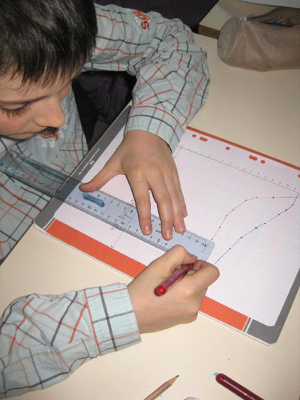 Foto: Ein Junge zeichnet ein Diagramm