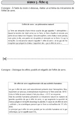 fiche 15