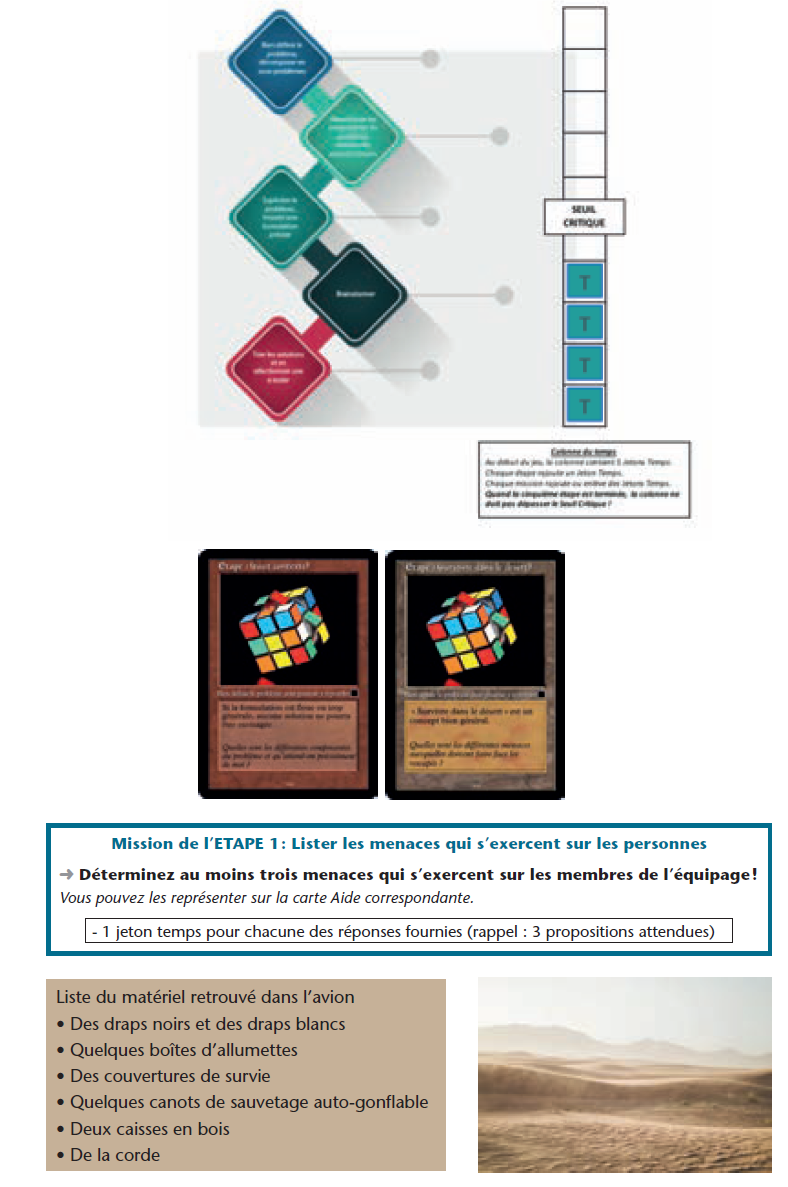 Survie Dans Le Desert Le Site De La Fondation La Main A La Pate