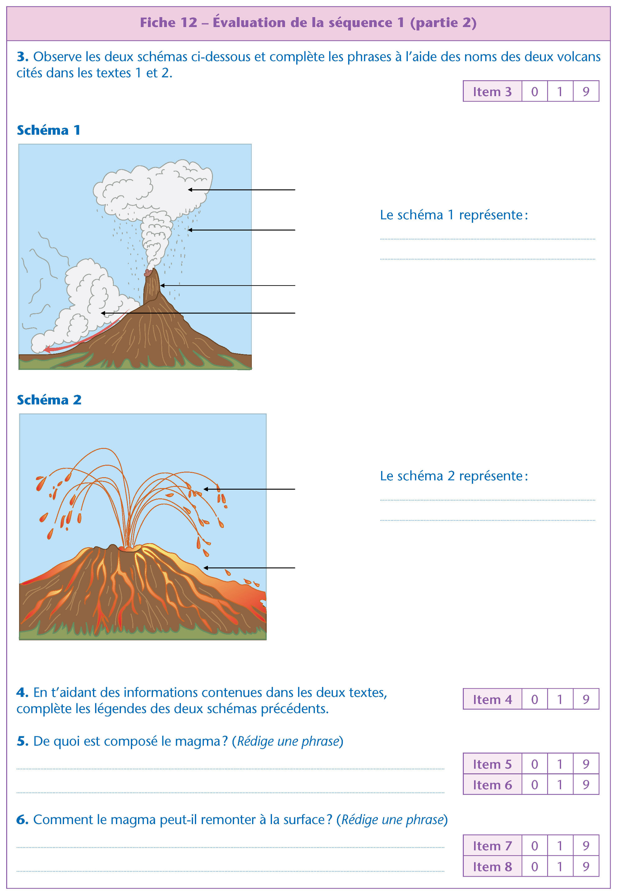 Compléments Séquence 1 : Volcans Le site de la