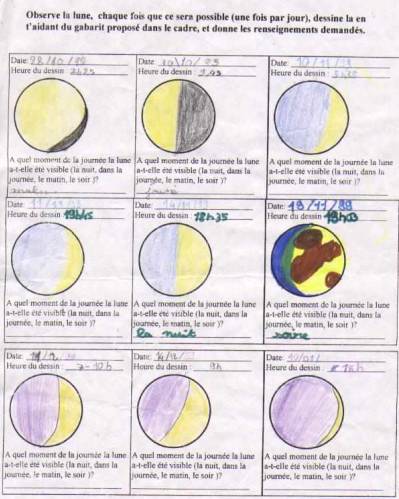 La lune : découverte et explication du phénomène de lunaison