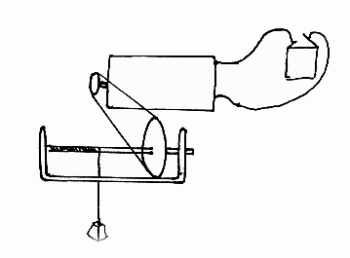 Transformations de l'énergie
