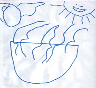 Comment refroidir rapidement de l’eau chaude ?