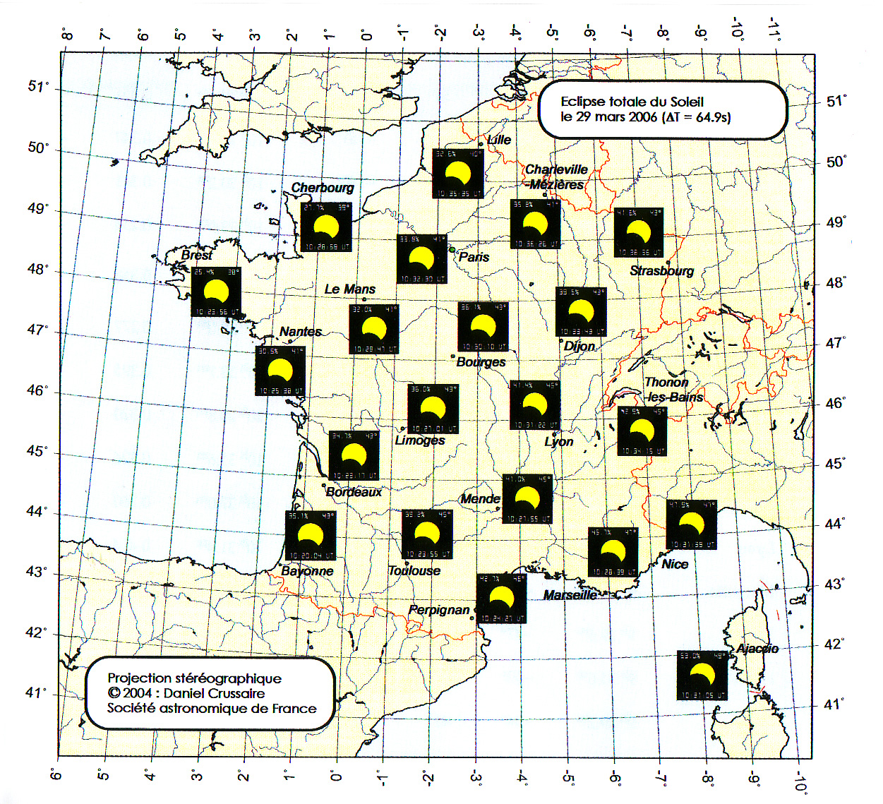 Observation d'une éclipse de Soleil