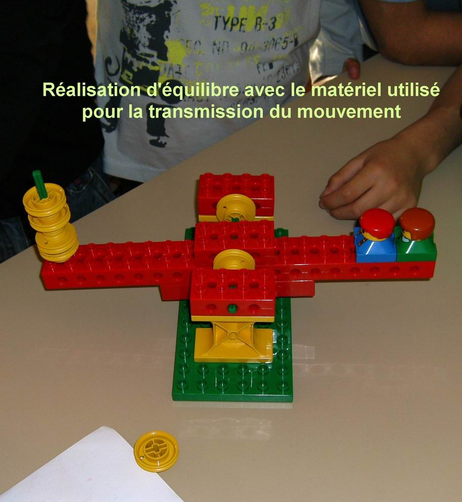 Construire Une Maquette De Funiculaire Le Site De La