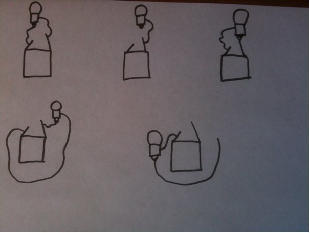 Le circuit électrique