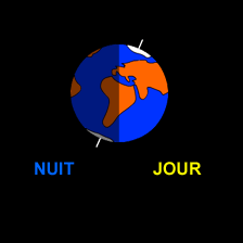 rotation de la terre animation